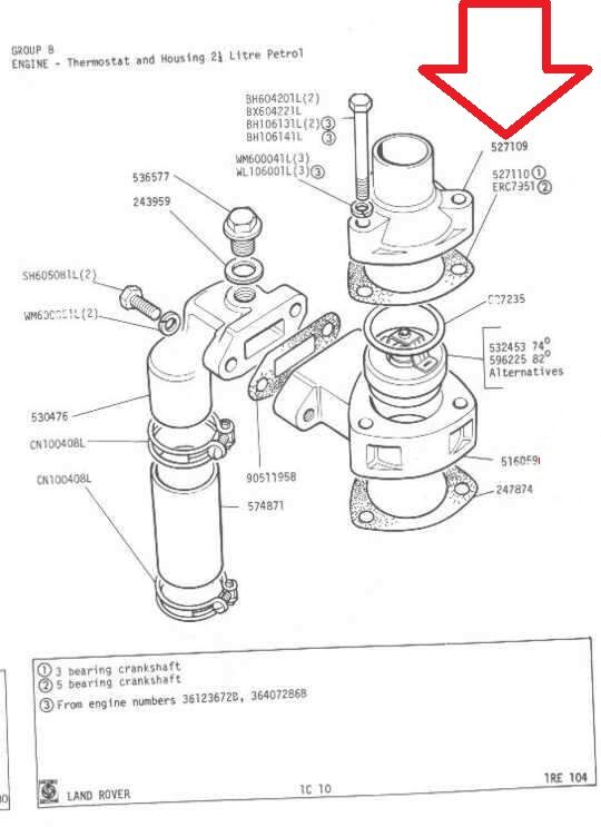  527109 Boîtier de thermostat, entrée supérieure, série 2.25